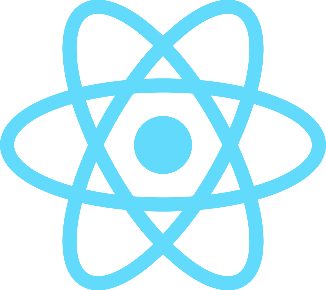 Node.js 설치부터 React 프로젝트 시작까지